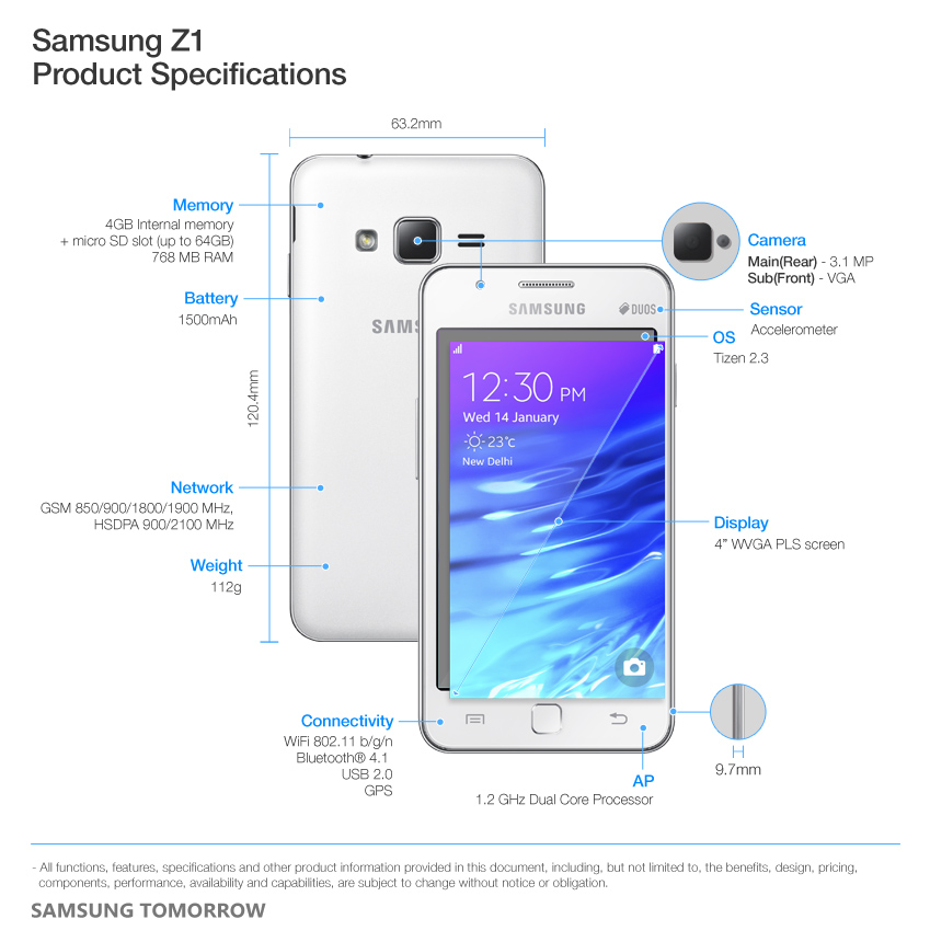 Samsung Z1のスペック