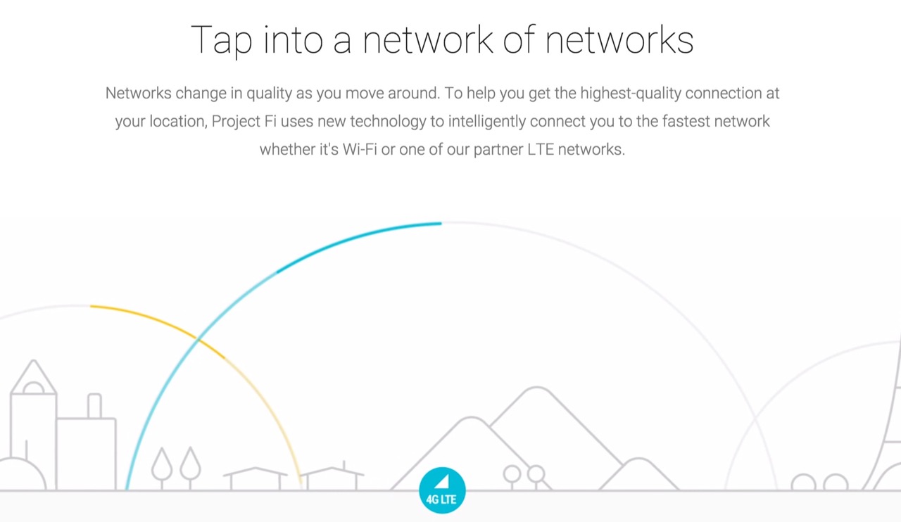 グーグル、スマホ向け通信サービス「Project Fi」を発表――LTEとWi-Fiを一体化