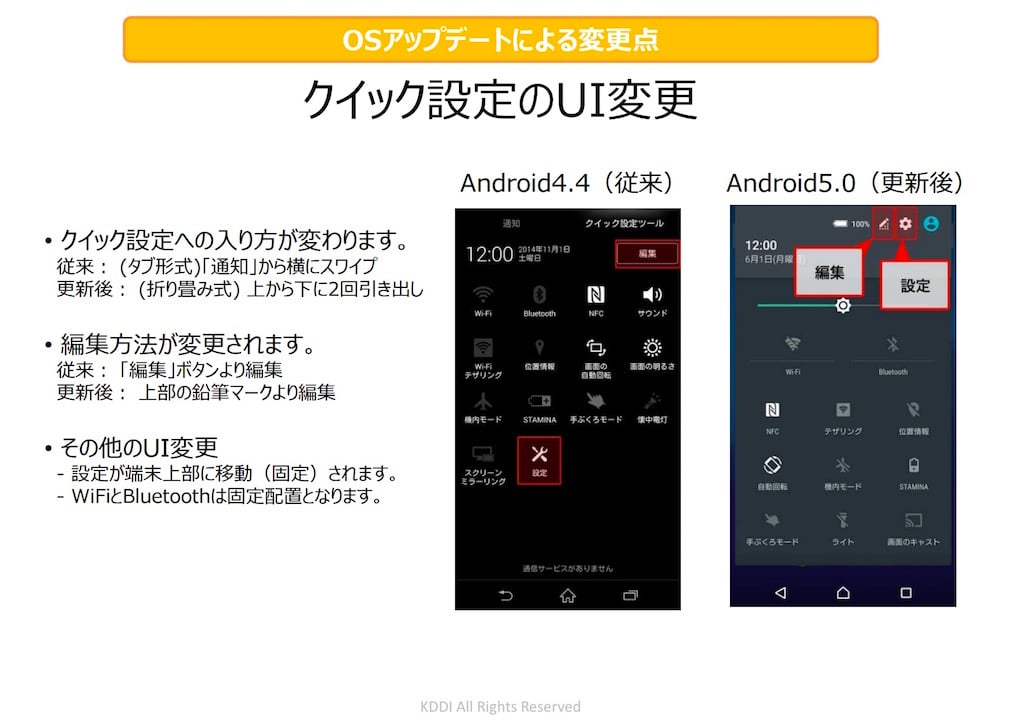 au、「Xperia Z3 SOL26」にAndroid 5.0 Lollipopへのアップデートを配信