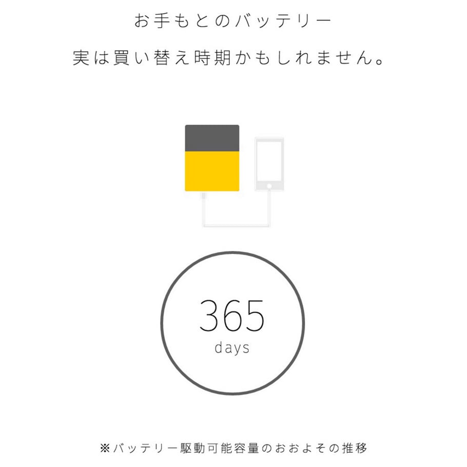 20%オフ、日本製の大容量バッテリー「cheero Power Plus 3」が特価販売中！