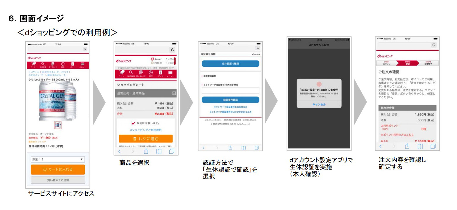 iPhoneの指紋認証「Touch ID」、ドコモのオンライン決済・認証に対応