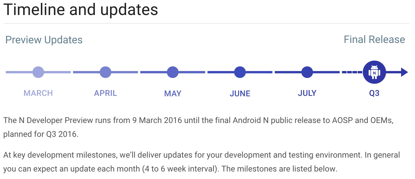 速報：グーグル、Android Nのデベロッパープレビューを公開