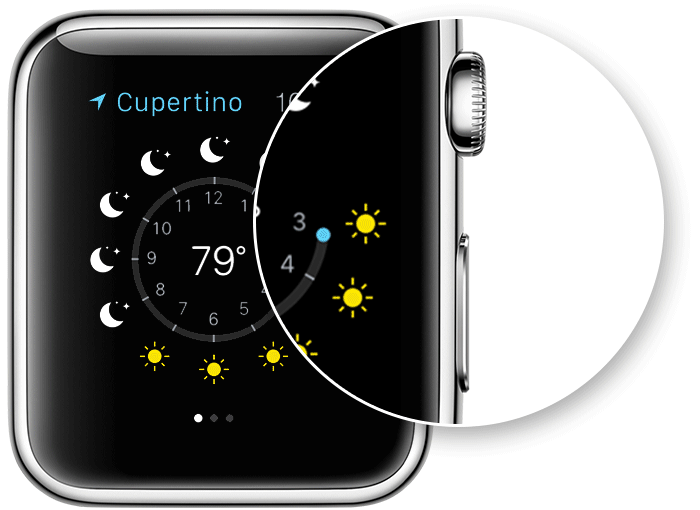Apple Watch・watch OS3でスクリーンショットが撮れない時の対処方法