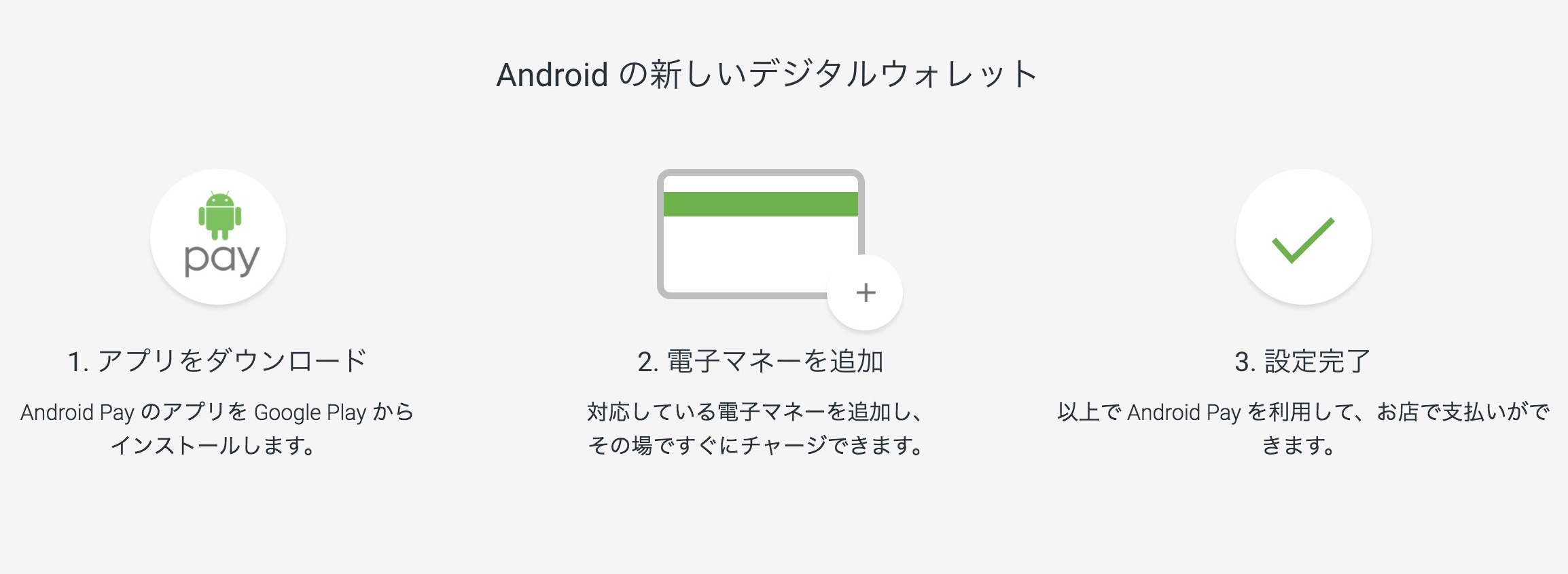 Android Payが日本でサービス開始〜まずは楽天Edyから