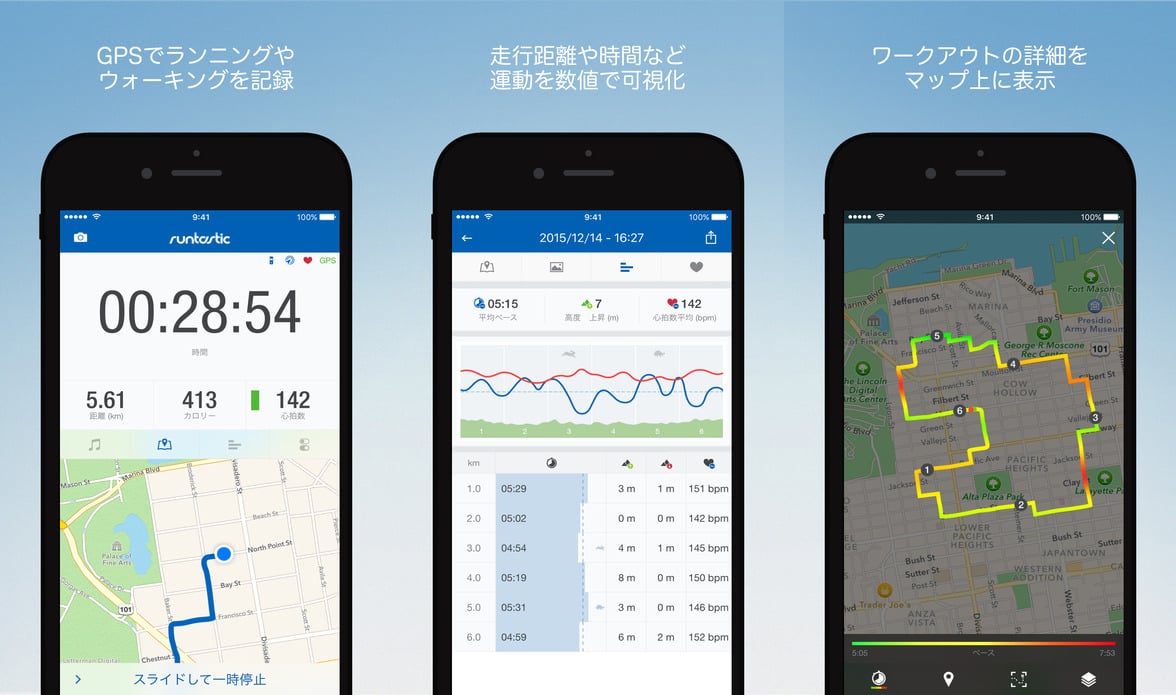 600円→無料、ワークアウト記録アプリ「Runtastic PRO GPS」がセール