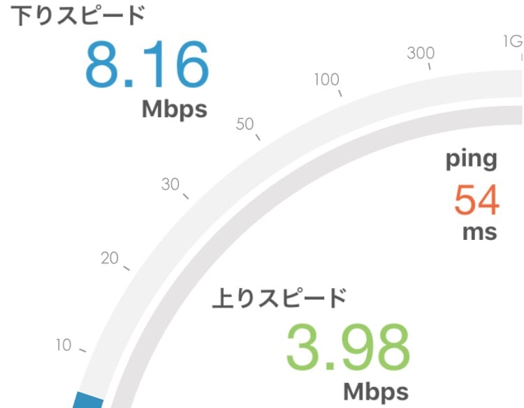 タリーズ 無料Wi-Fiの通信速度