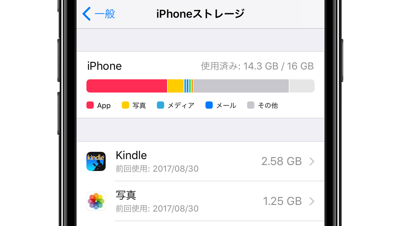 iOS 11の新機能：アプリを削除せずデータそのままで空き容量が増える「Appを取り除く」