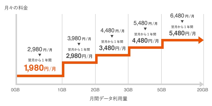 きみ つの や い ば 柱