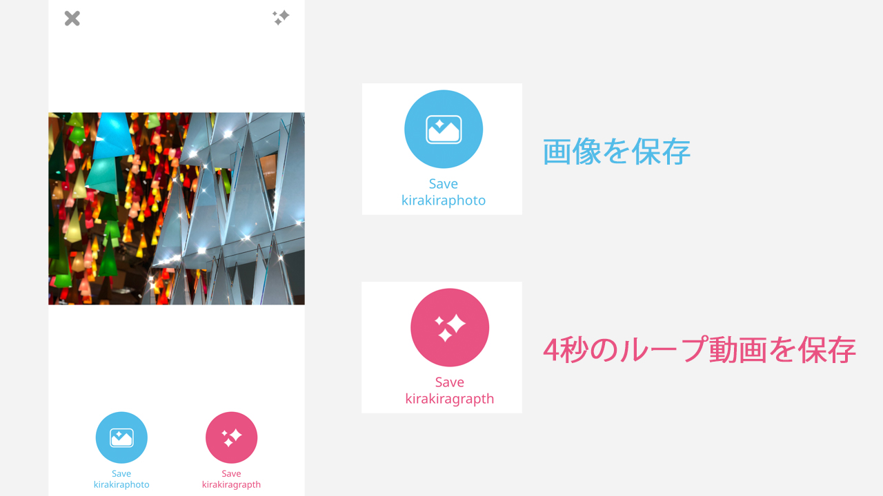 インスタで流行のキラキラ加工アプリ「Kirakira+」