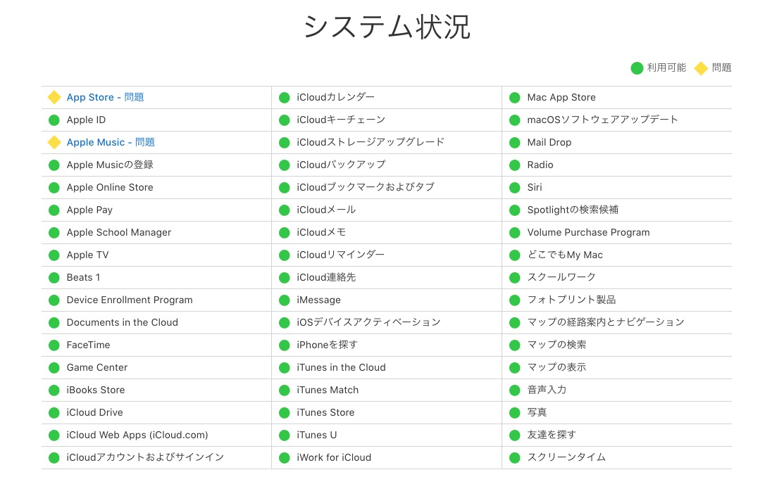 Apple Musicの障害を確認する