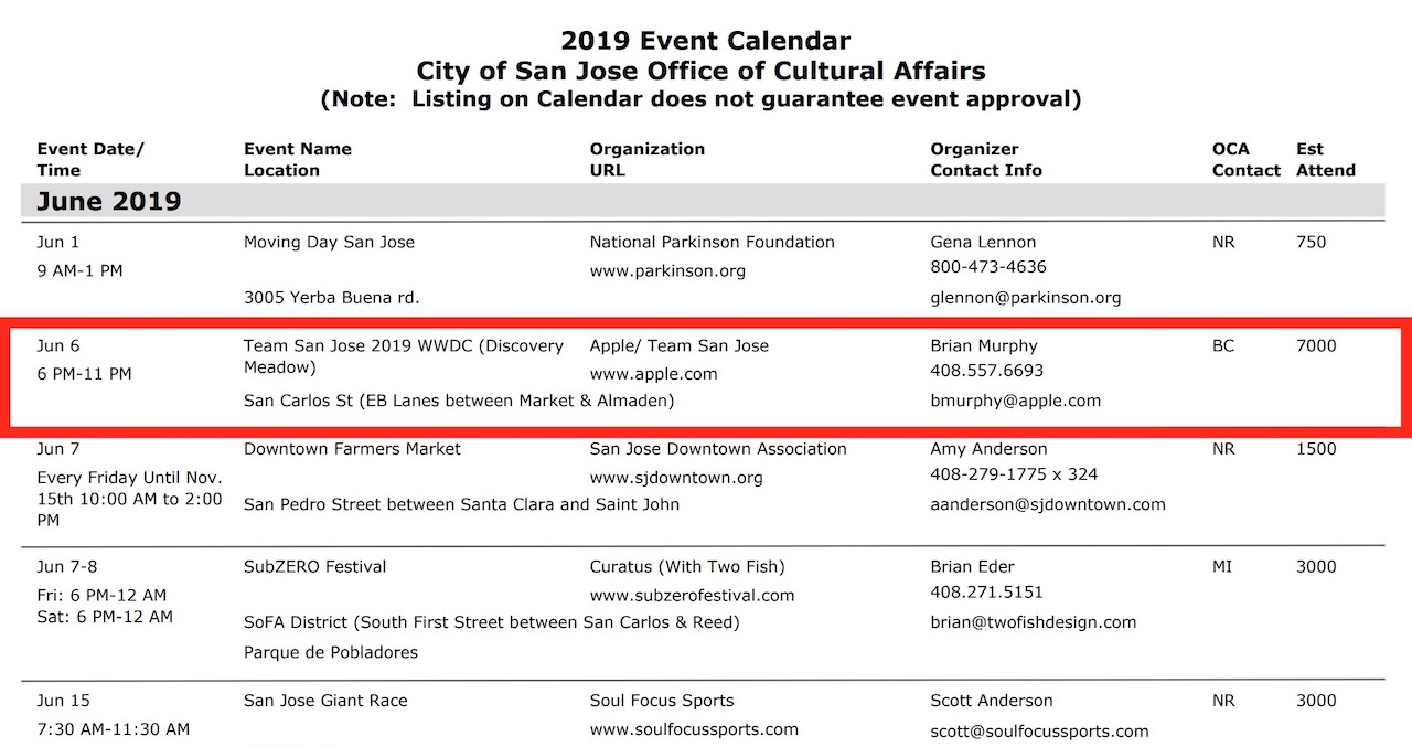 サンノゼ市文化庁のイベントカレンダー
