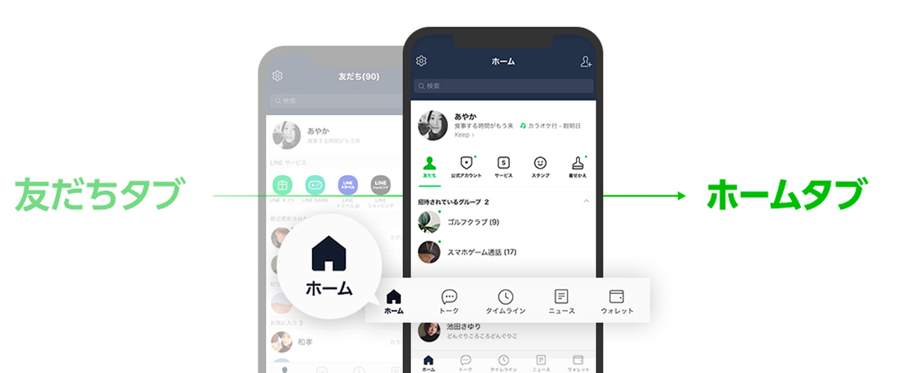 Line 友だちタブを ホームタブ に変更へ Android版のジェスチャー操作が消えた原因はこれ