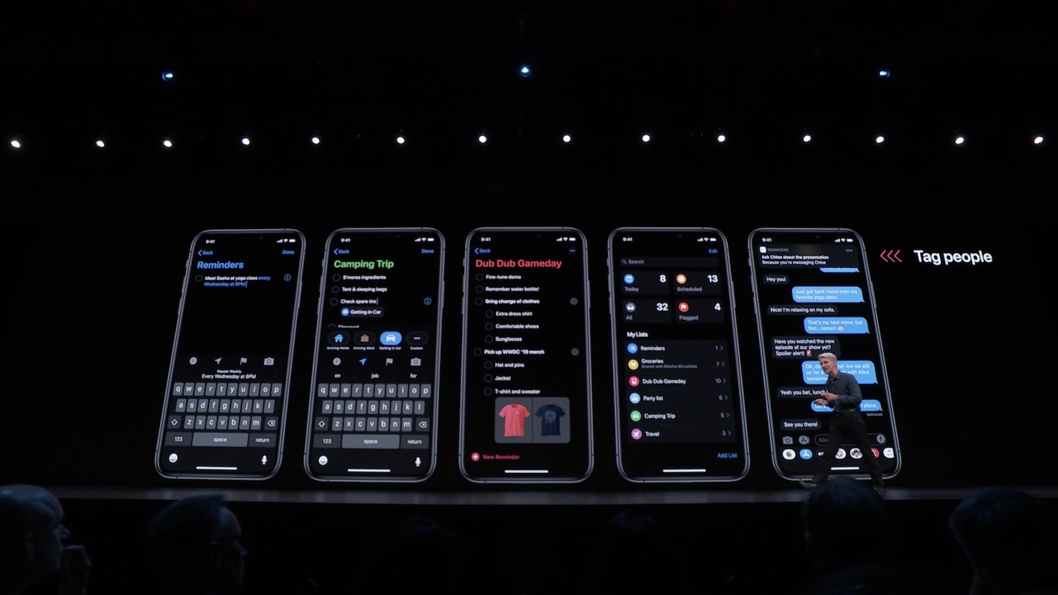 iOS 13の新機能 - リマインダー