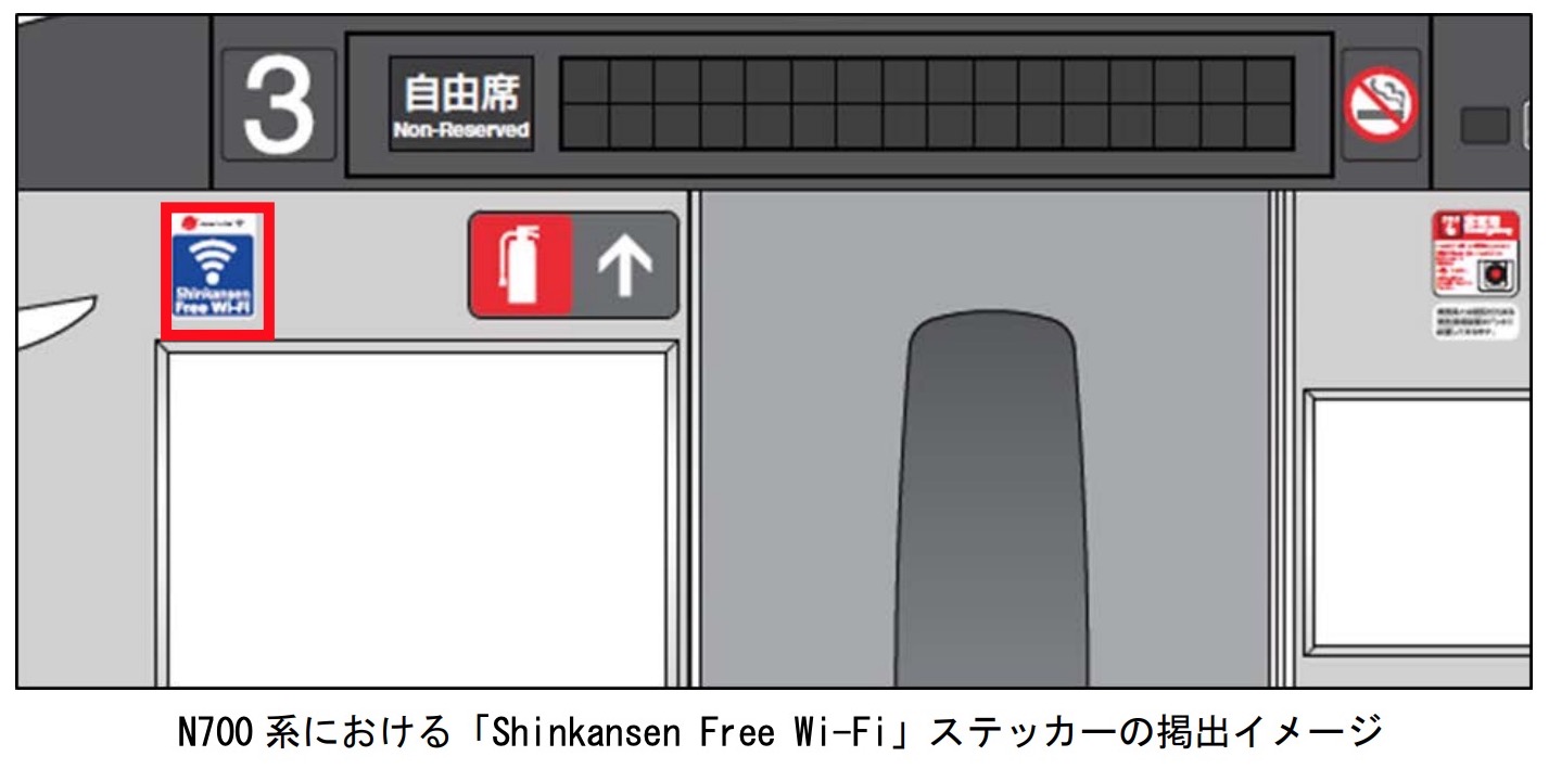 「Shinkansen Free Wi-Fi」のステッカー掲示イメージ