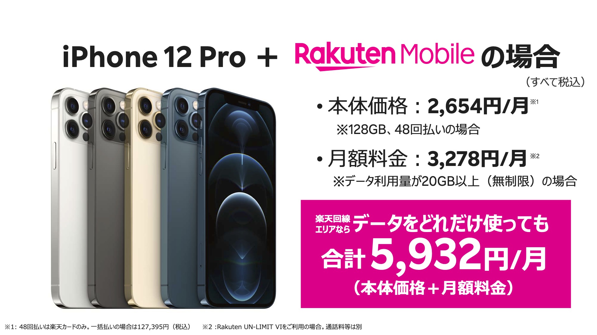 iPhone 12 Pro x 楽天モバイル