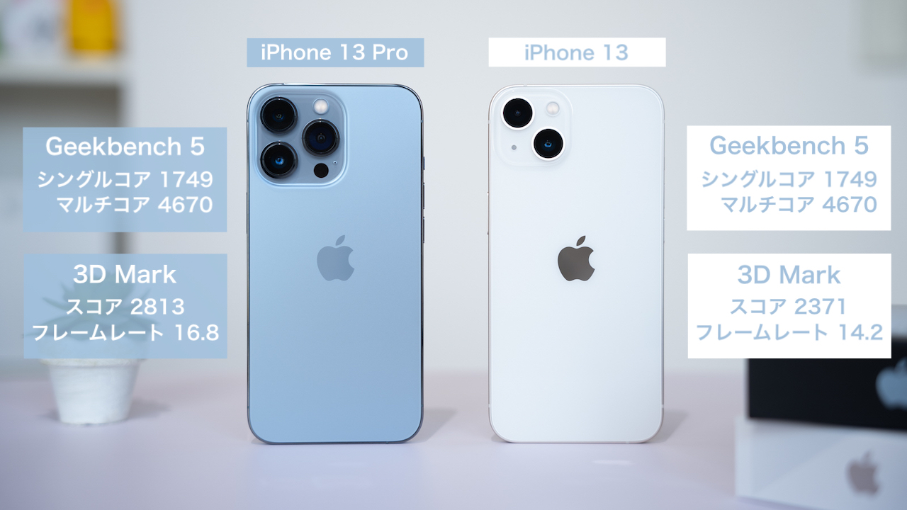 iPhone 13｜13 Proの性能を比較