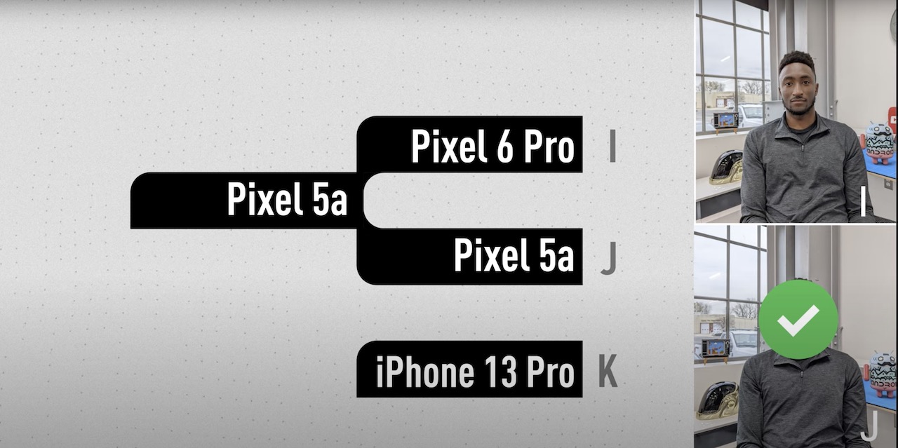 63%ものユーザーが新センサーのPixel 6ではなくPixel 5aの写真を選んだ