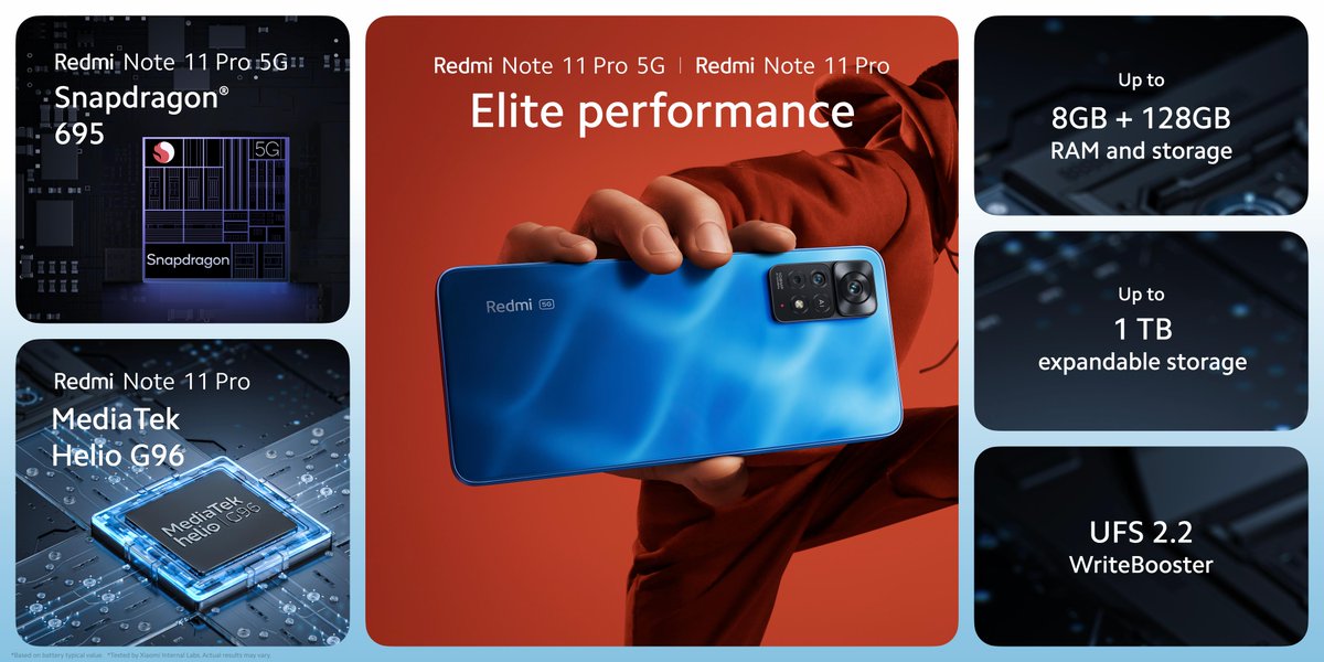 Redmi Note 11 ProのSoC