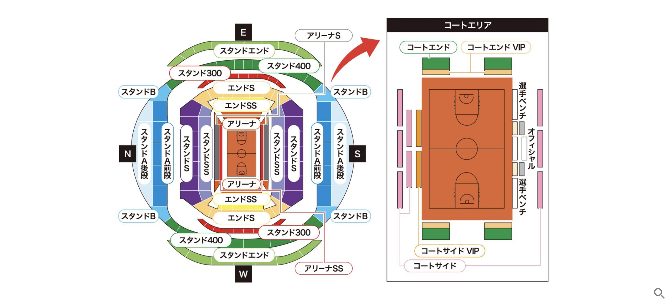 NBA Japan Games 2022の座席表