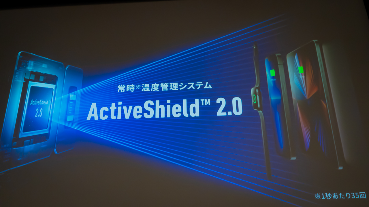 1日300万回の温度計測による安全監視「ActiveShield 2.0」