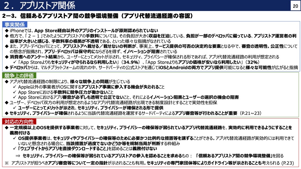 信頼あるアプリストア間の競争環境整備