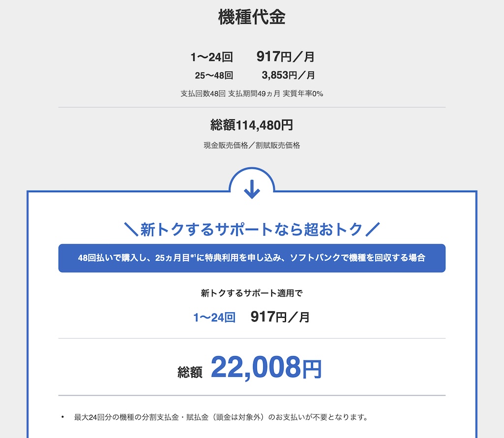 Xiaomi 13T Proの支払い不要額は約9万円