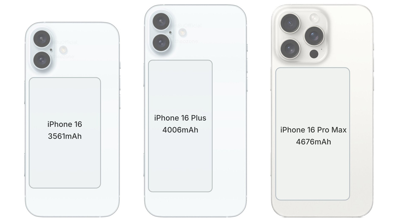iPhone 16のバッテリー容量と形状