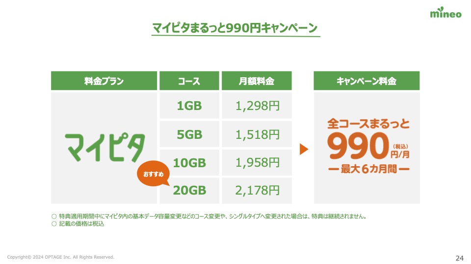 mineo、20GBも最大6ヶ月間・月額990円のキャンペーン実施。最大2.6万円の端末割引も