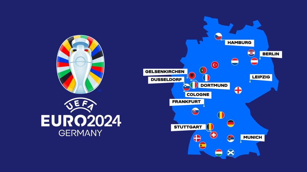 UEFA EURO 2024（ユーロ2024）とは？