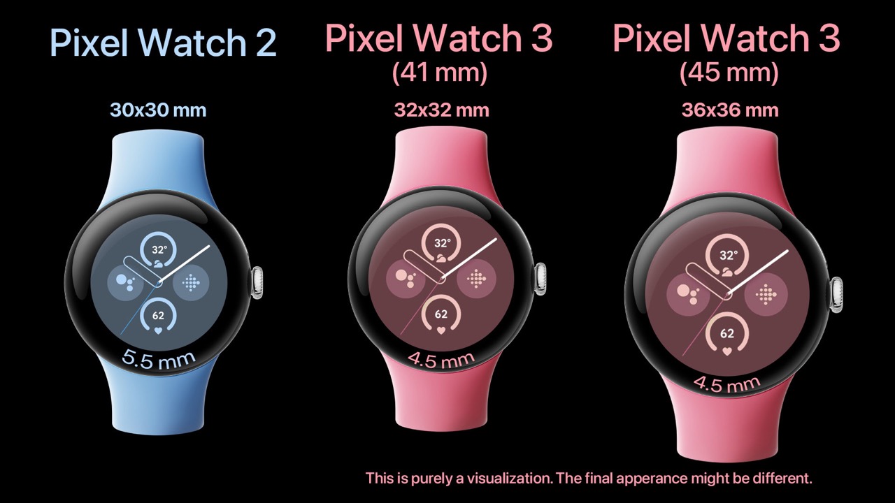 Pixel Watch 2と画面サイズが大型化するPixel Watch 3の比較