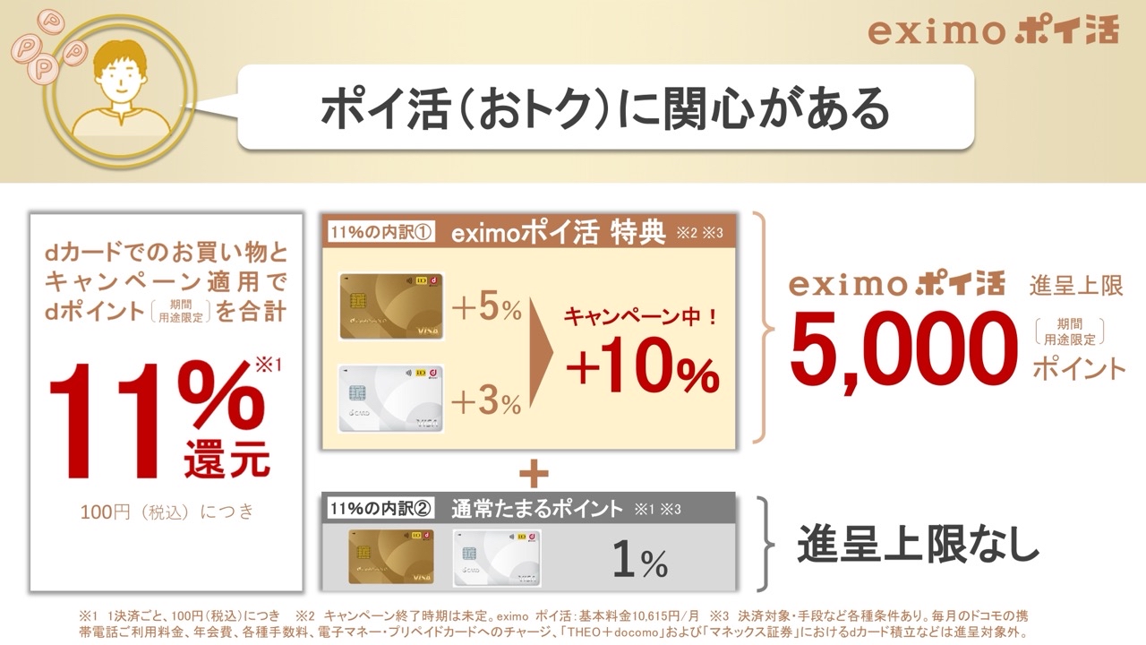 eximoポイ活のdポイント還元率