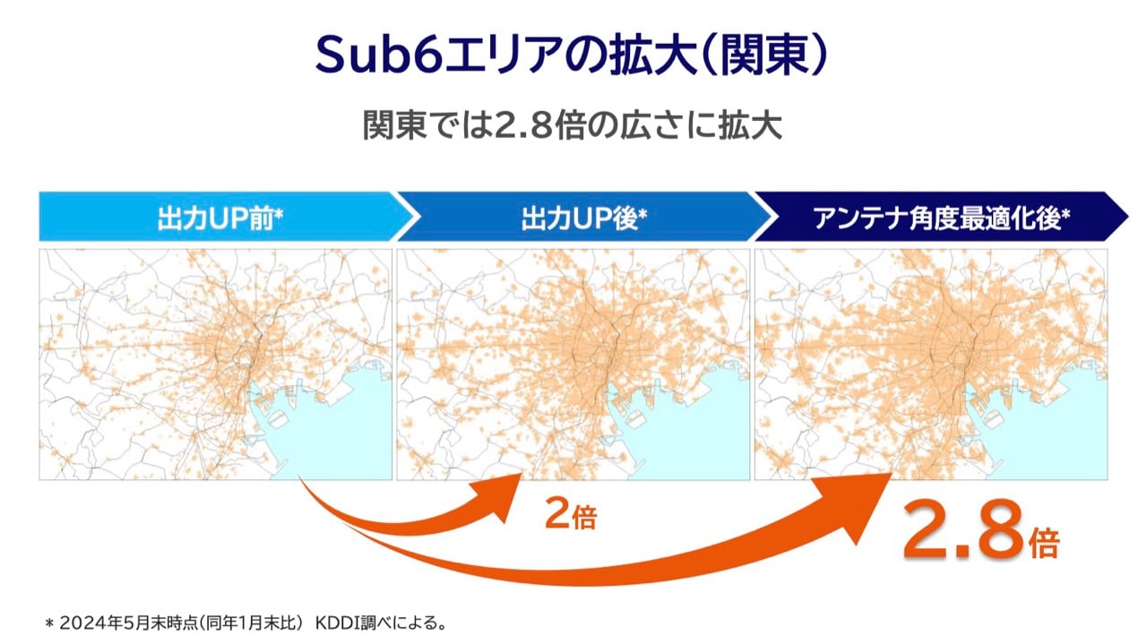 衛星通信との干渉が緩和されたことで関東ではエリアが	2.8倍に拡大