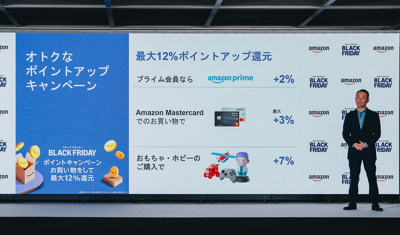 還元率は最大15%!!最大10,000ポイント還元キャンペーン