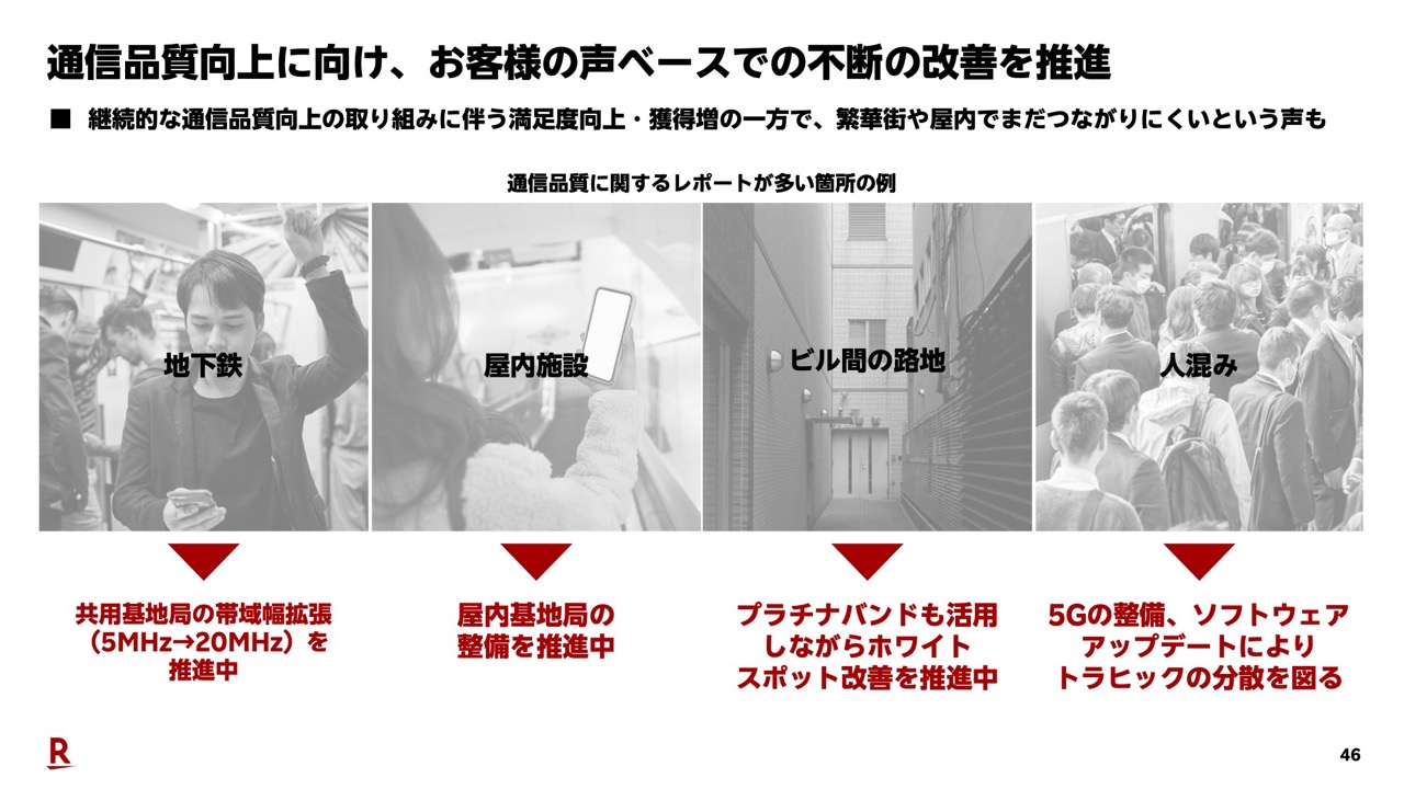 利用者からの通信品質レポートが多い箇所と対策