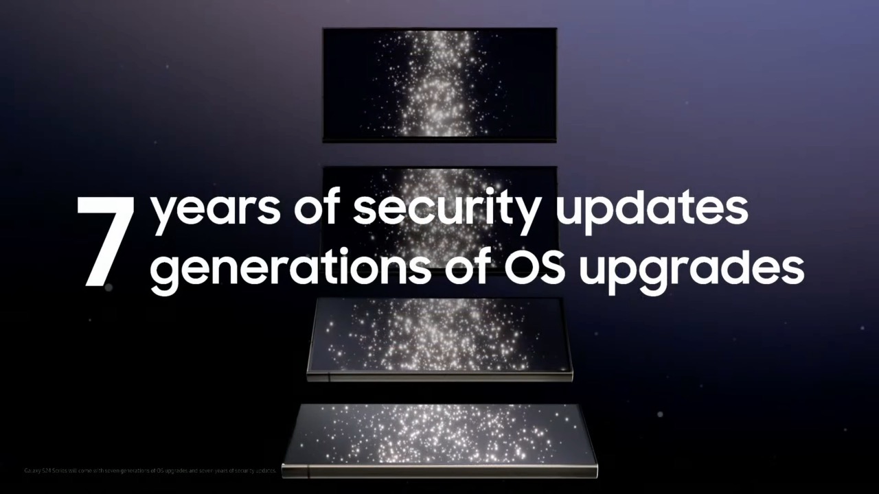 7世代のOSアップデート＆7年間のセキュリティアップデート保証