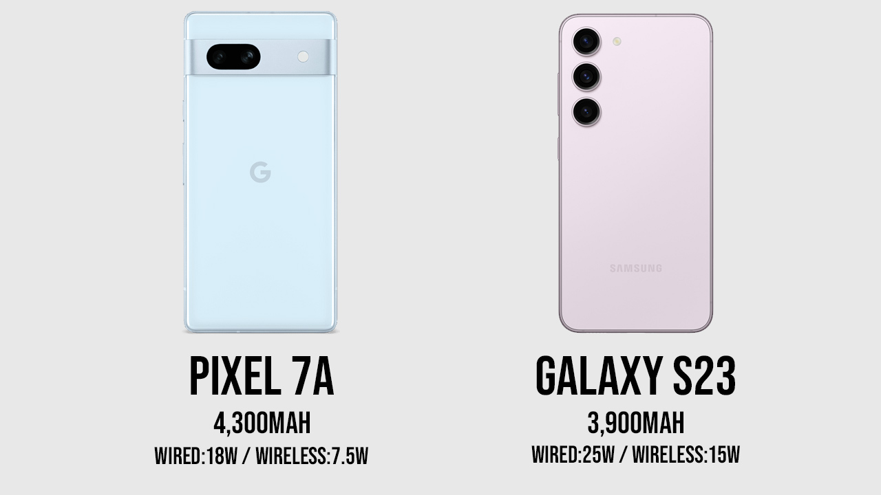 Pixel 7aとGalaxy S23の違いを比較：電池持ちとバッテリー容量