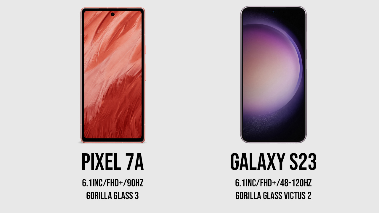 Pixel 7aとGalaxy S23の違いを比較：ディスプレイ