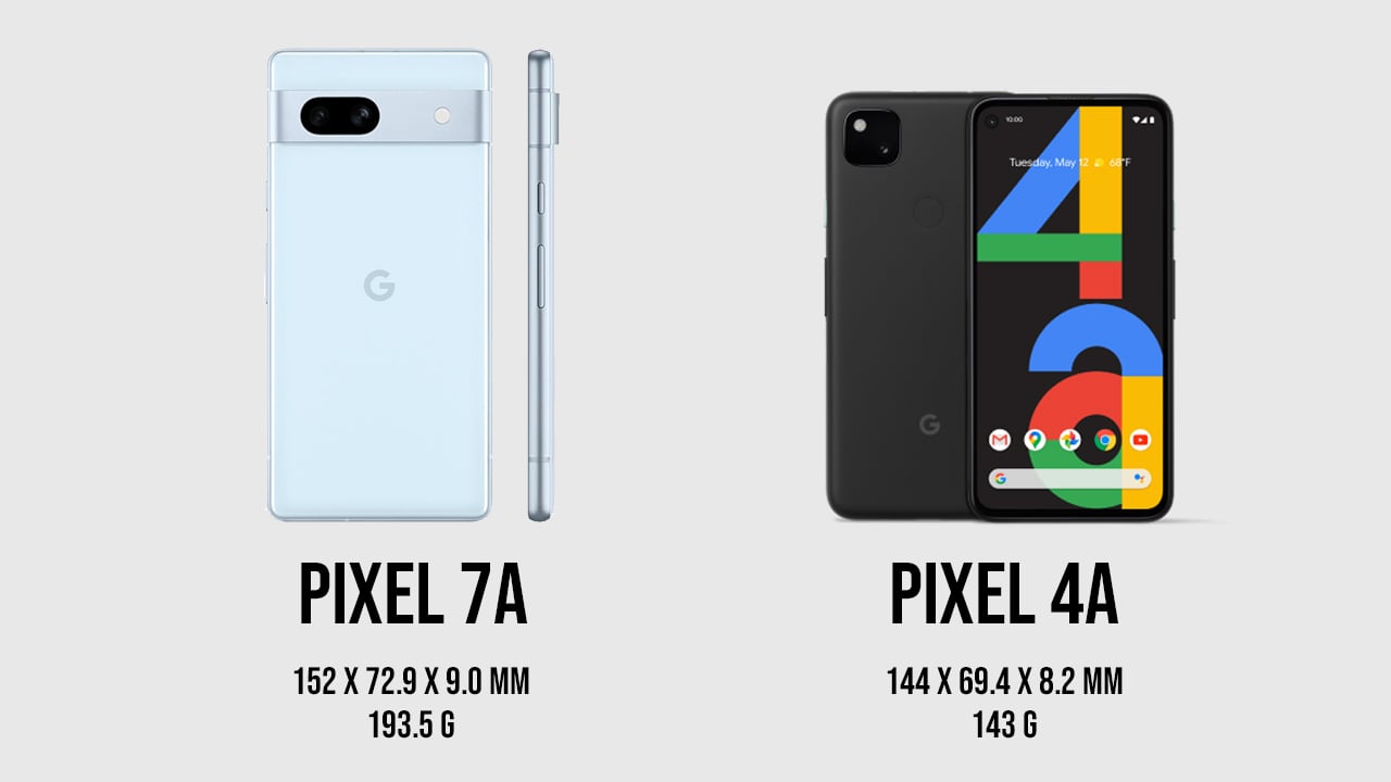 Pixel 7aとPixel 4aの違いを比較：大きさ・重さを比較