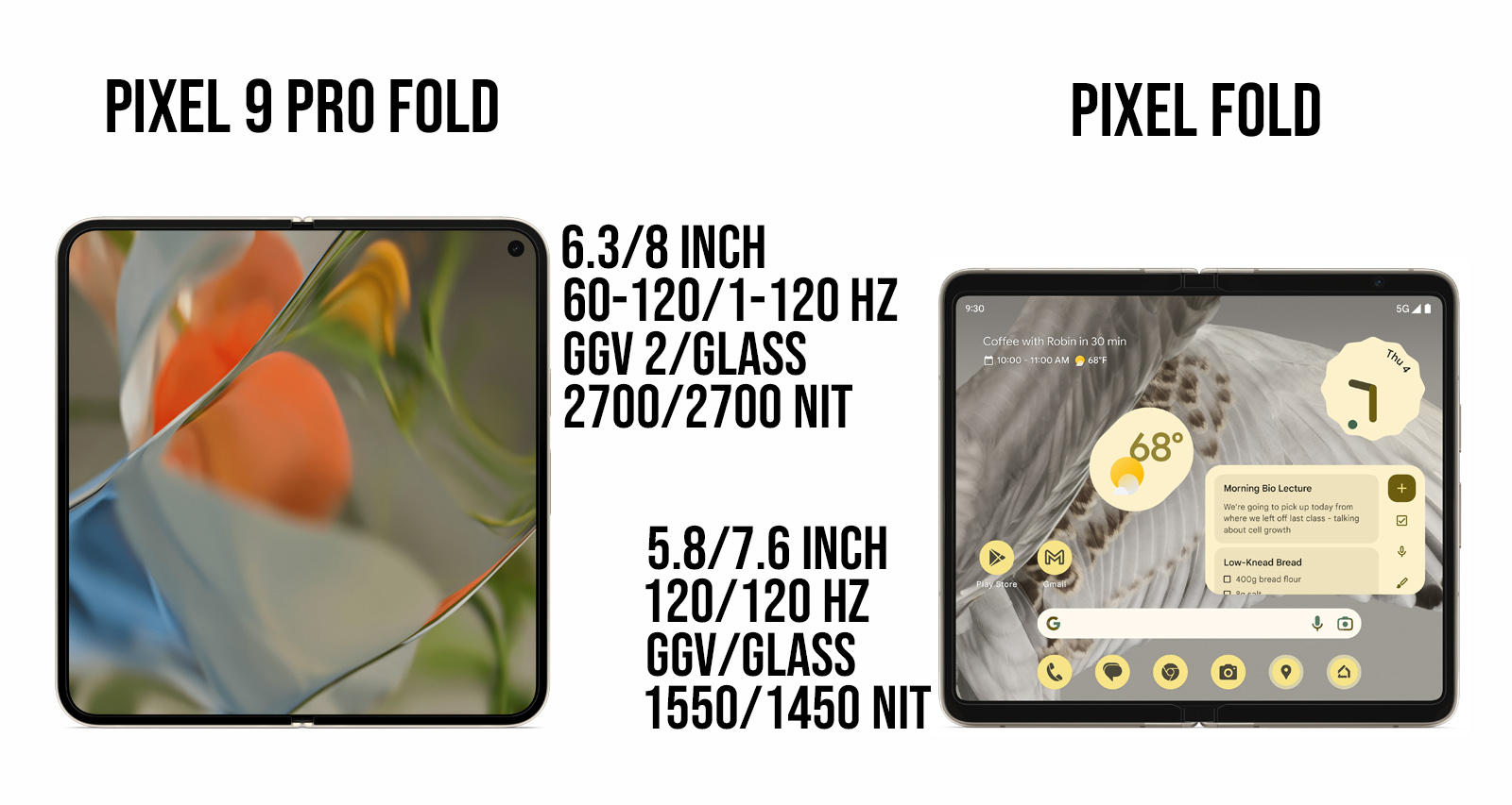 Pixel 9 Pro FoldとPixel Foldを比較：ディスプレイ