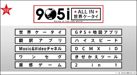 NTTドコモの新サービスを一挙紹介!