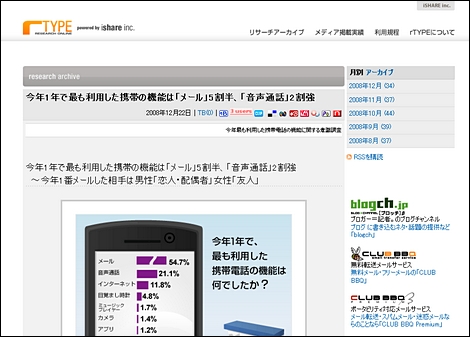 2008年、最も便利だった携帯電話の機能は?