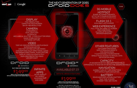 ベライゾンワイヤレス、「DROID X」を発表!