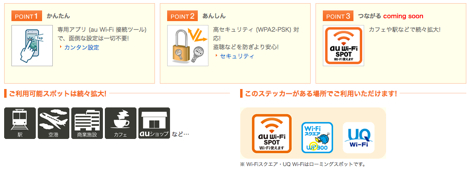au、スマートフォン向け無料公衆無線LANサービス「au Wi-Fi SPOT」の提供を開始。