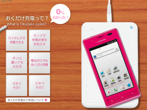 ワイヤレス充電の「SH-13C」が初登場。「Xperia acro SO-02C」は5週連続首位に。