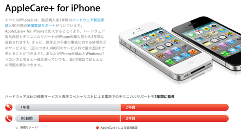 水没も画面破損の修理が受けられる「AppleCare+ for iPhone」が日本でも利用可能に!