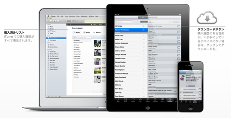 日本でもiTunesをiCloudで共有可能に!「iTunes in the Cloud」が日本でもスタート!