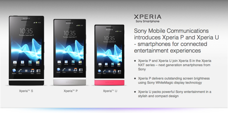 ソニモバ、Xperiaシリーズの最新モデルである「Xperia P」と「Xperia U」を発表!