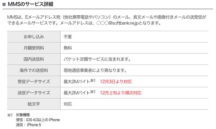 ソフトバンク、iPhoneで利用できるMMSを拡充。最大2MBの送受信に対応。