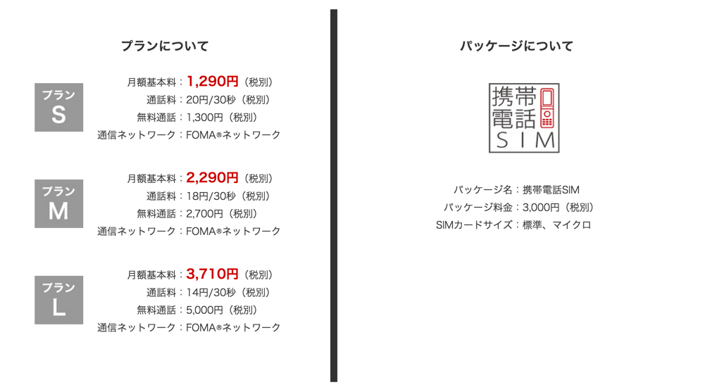 使わなくなったフィーチャーフォンを月額1354円で再利用できるMVNO SIMが登場