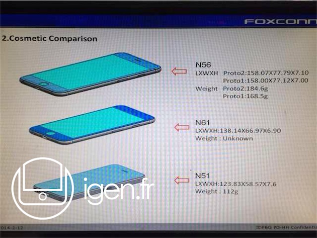iPhone 6のサイズや重さ、デザインなど詳しい情報がリーク